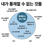 내가 통제할 수 없는 것들, 통제할 수 있는 것들 이미지