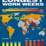 세계 주당 노동 시간 top 5 국가 이미지