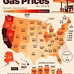 미국 주별 기름값 이미지