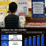 요즘 1020세대에서 독서 구매량이 늘어난 이유 이미지