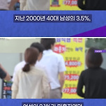 [뉴스] 40대 남성 23.6%가 미혼...역사상 최고수치 이미지