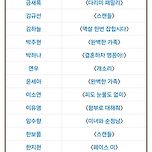 2024 KBS 연기대상 인기상 여자 부문 후보 라인업 이미지