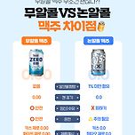 [정보] 무알콜과 논알콜 맥주의 차이점 이미지