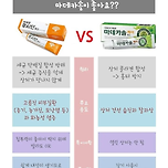 [정보] 후시딘 vs 마데카솔 용도 정리 이미지