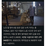 폐지줍는 어르신들 몸에 GPS 달아봄 이미지