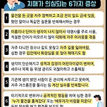 [건강][정보] 치매가 의심되는 6가지 증상 이미지