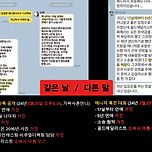 이제 뭐가 뭔지 모르겠음 이미지