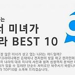 세계에서 미녀가 많은 나라 BEST 10 이미지