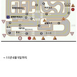 [투표] 본인 기준 운전면허 딸 때 장내코스는? 이미지