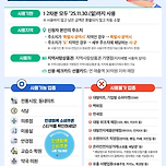 민생회복 소비쿠폰(25만원) 사용처 이미지