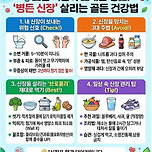 [건강][정보] 신장(kidneys) 관리 팁 이미지
