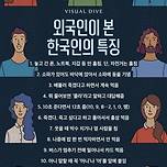 외국인이 본 한국인의 특징들 이미지