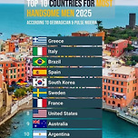 한국이 전세계 5위.jpg 이미지