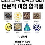 대한민국 8대 전문직 시험 합격률 이미지