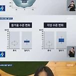요즘 유행하는 것 중에 가장 긍정적인 유행이라는 것 이미지