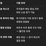 (챗지피티) 최근의 상법개정안 논의, 기업이 왜 절규할까요? 이미지