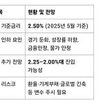 (챗지피티) 대한민국 기준금리, 얼마이며 올해 얼마까지 인하될까요? 이미지