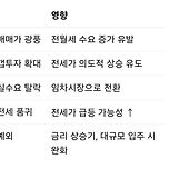 (챗지피티) 아파트 광풍이 불고나면 전월세 가격이 큰 폭으로 상승할까요? 이미지