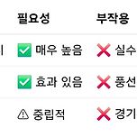 (챗지피티) 대출규제, 꼭 필요한 것일까요? 이미지