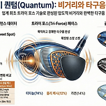 "비거리가 소리로 들립니다" 2026 캘러웨이 퀀텀, 무엇이 달라졌길래? 이미지