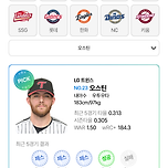 오늘의 선택은 오스틴! 이미지