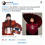 올해 제일 많이 스트리밍된 여가수가 된 제니 이미지