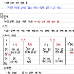 아이패드 필기감이 손에 완전히 익은 후기 &amp; 꿀팁 이미지