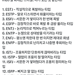 MBTI 별 화내는 스타일 이미지
