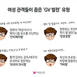 여성관객 뽑은 GV 빌런 유형 이미지