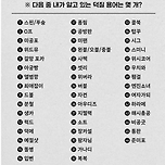 덕질 용어 목록 이미지