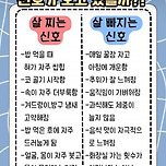 살찌는신호 vs 살빠지는신호 이미지