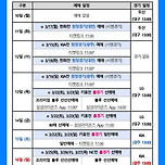 3/10~3/16, 삼성라이온즈 예매/경기 일정 이미지