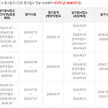 가스기사 응시자격? 온라인으로 만드는 방법 이미지