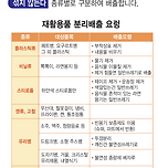 다 알지만 귀찮아서 안하는 재활용품 분리수거 이미지