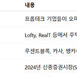 (챗지피티) 모든 부동산의 토큰화, 다가올 미래일까요? 이미지