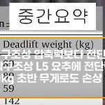 데드리프트가 허리디스크를 유발하는 이유 이미지