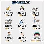 일상생활속 칼로리 소모량.jpg 이미지