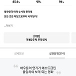 영화 야당 CGV 골든 에그 점수 94% 이미지