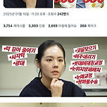 성형하는데 3500만원 견적 나온 사람 이미지