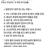 흙수저 직장인이라면 아래의 방법대로 부동산 진입하는 게 제일 정석임.twt 이미지