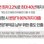 분양가 80%까지 2% 금리로 대출...2월부터 ‘이 통장’ 있으면 해준다는데 이미지