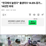 &#34;전국에서 늘었다&#34; 출생아수 14.6% 증가…14년만 최대 이미지