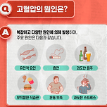 혈압 낮추는 법 | 정상 수치는? | 고혈압 이미지