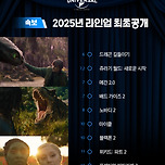 배급사 유니버셜 2025 개봉 라인업 이미지