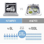 식기세척기의 물 사용량 ㄷㄷ 이미지