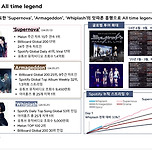 SM 리포트 중 에스파 부분 이미지