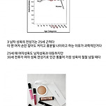 남여 성욕 비교.jpg 이미지