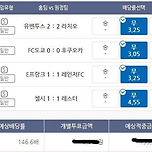 22년5월20일 4무 유벤투스 + 도쿄 + 프랑크푸르트 + 첼시 무승부 146.6배 적중! 이미지