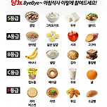 당뇨를 막는 아침식사 이미지