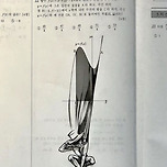 수학을 포기한 학생의 시험지 이미지